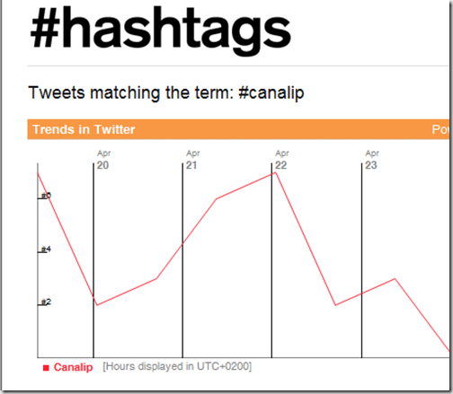 hashtag2