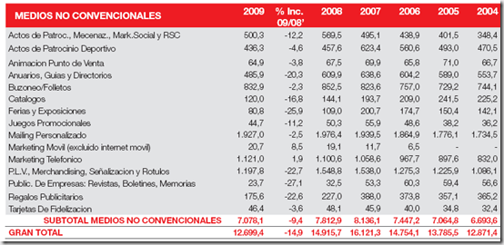 infoadex2